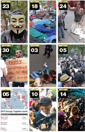 The Pivotal Moments of Occupy Wall Street