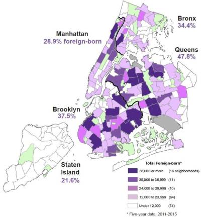 Census 2020: 4 key Questions for NYC Graphic: NYC Department of City Planning