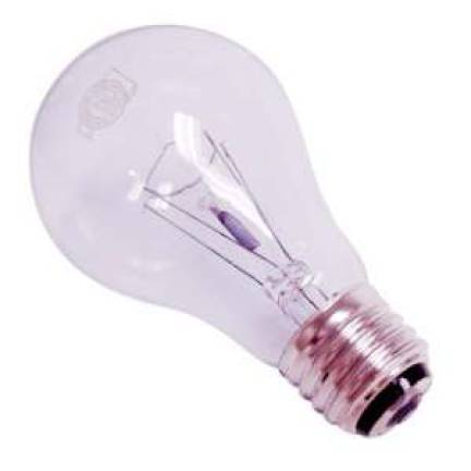 Bright Ideas Bright Ideas