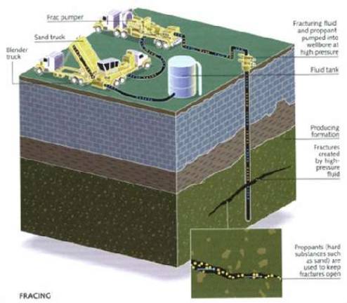 Gov. Cuomo Administration Hints at Supporting Hydrofracking in Certain Municipalities