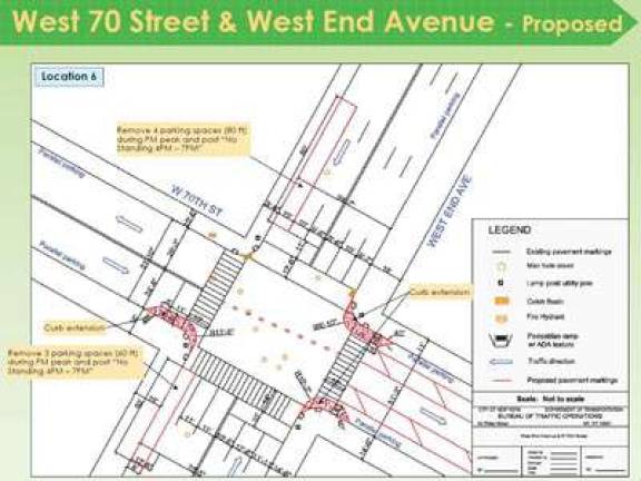 Traffic Study Focuses on a Safer Upper West Side